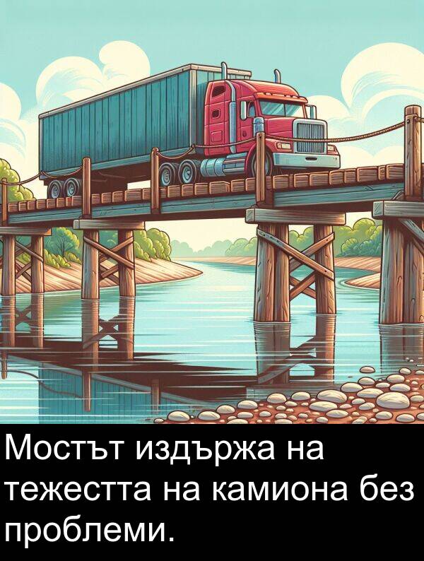 проблеми: Мостът издържа на тежестта на камиона без проблеми.