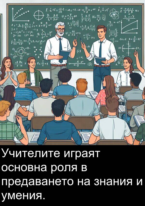 играят: Учителите играят основна роля в предаването на знания и умения.