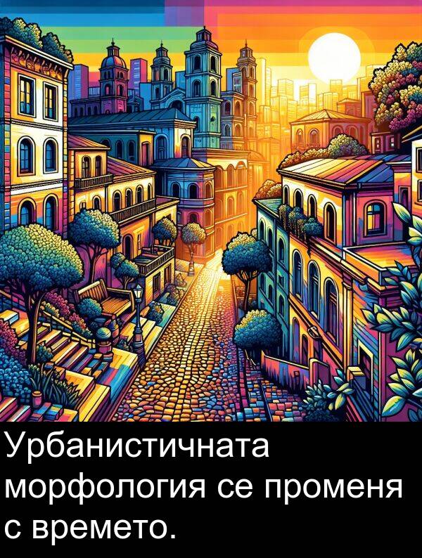 променя: Урбанистичната морфология се променя с времето.