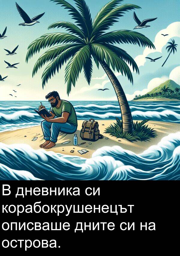 острова: В дневника си корабокрушенецът описваше дните си на острова.
