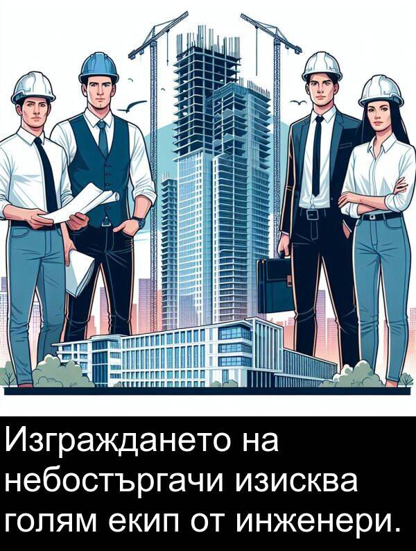 екип: Изграждането на небостъргачи изисква голям екип от инженери.