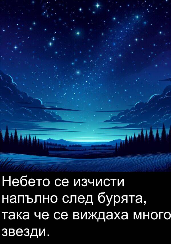 изчисти: Небето се изчисти напълно след бурята, така че се виждаха много звезди.