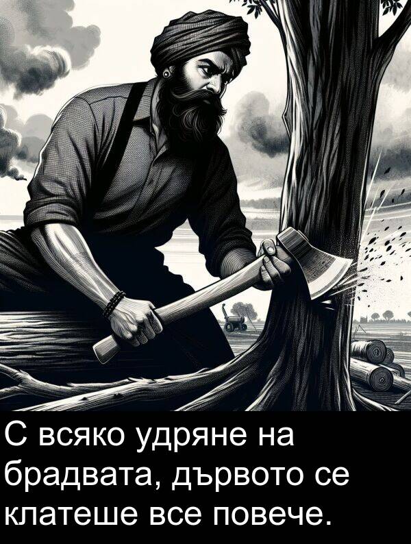 удряне: С всяко удряне на брадвата, дървото се клатеше все повече.