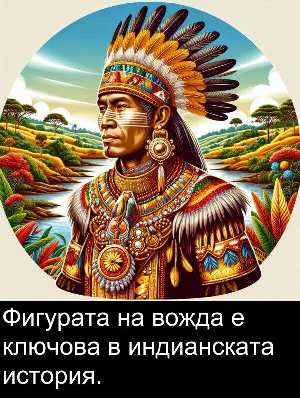 история: Фигурата на вожда е ключова в индианската история.