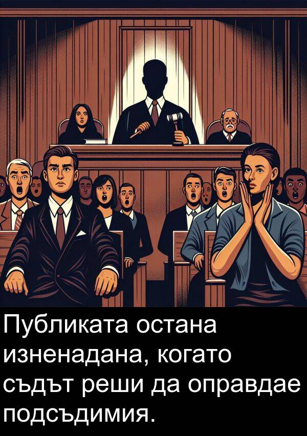 изненадана: Публиката остана изненадана, когато съдът реши да оправдае подсъдимия.