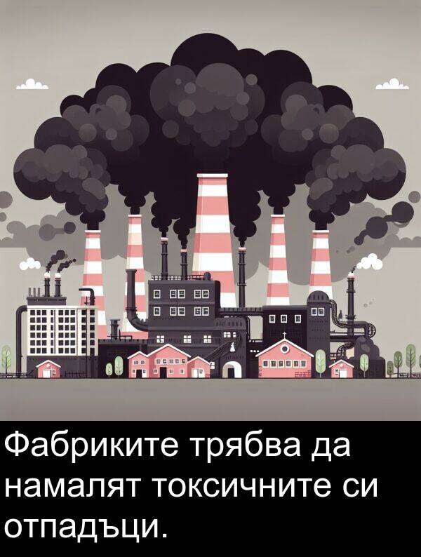 намалят: Фабриките трябва да намалят токсичните си отпадъци.