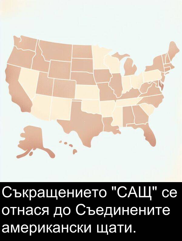 отнася: Съкращението "САЩ" се отнася до Съединените американски щати.