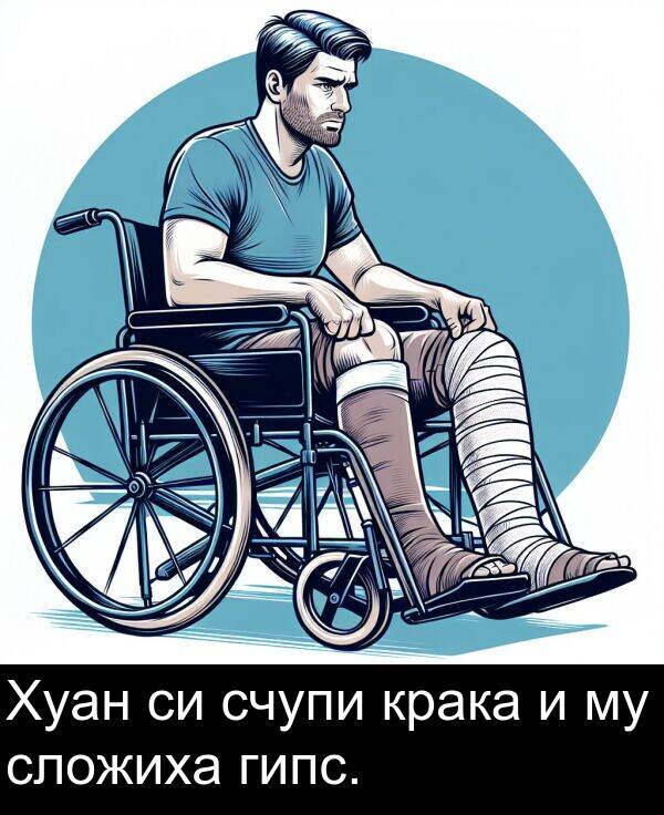счупи: Хуан си счупи крака и му сложиха гипс.