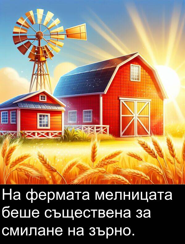 фермата: На фермата мелницата беше съществена за смилане на зърно.