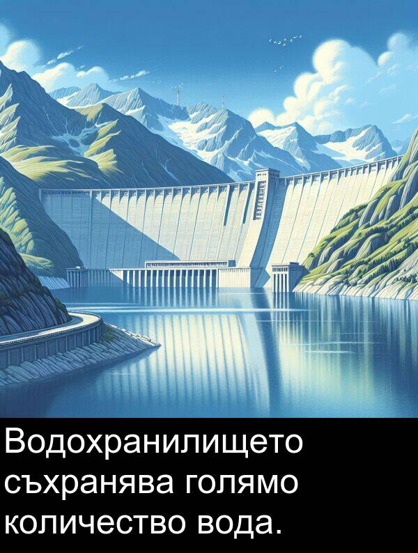 съхранява: Водохранилището съхранява голямо количество вода.