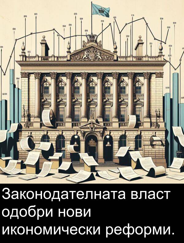 реформи: Законодателната власт одобри нови икономически реформи.