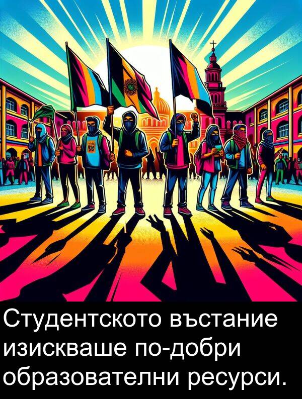 изискваше: Студентското въстание изискваше по-добри образователни ресурси.