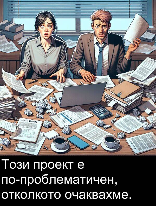 отколкото: Този проект е по-проблематичен, отколкото очаквахме.