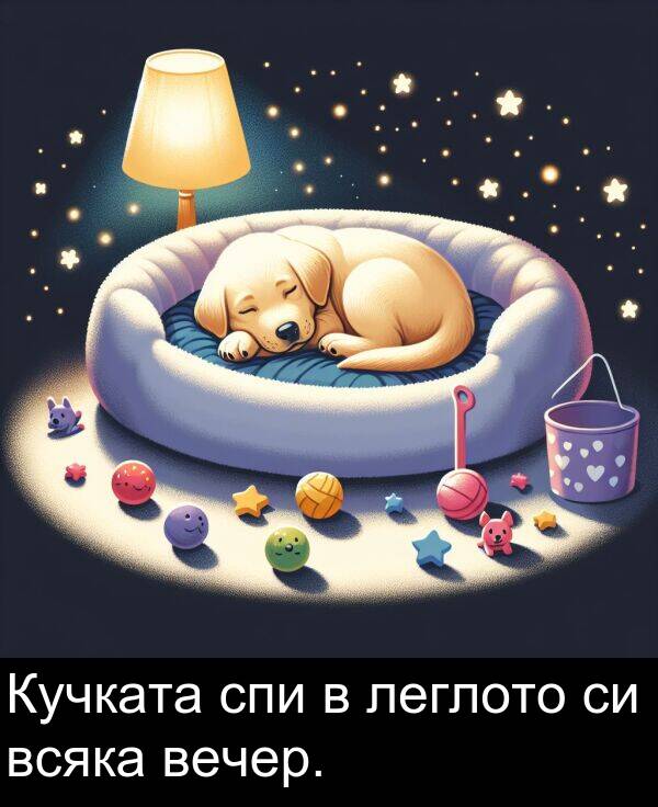 леглото: Кучката спи в леглото си всяка вечер.
