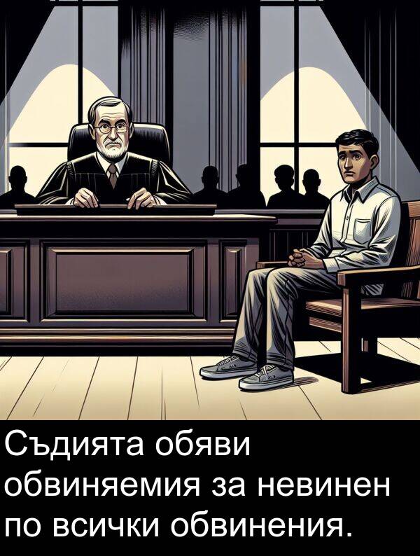 обвинения: Съдията обяви обвиняемия за невинен по всички обвинения.