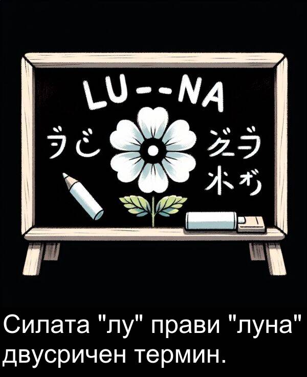 двусричен: Силата "лу" прави "луна" двусричен термин.