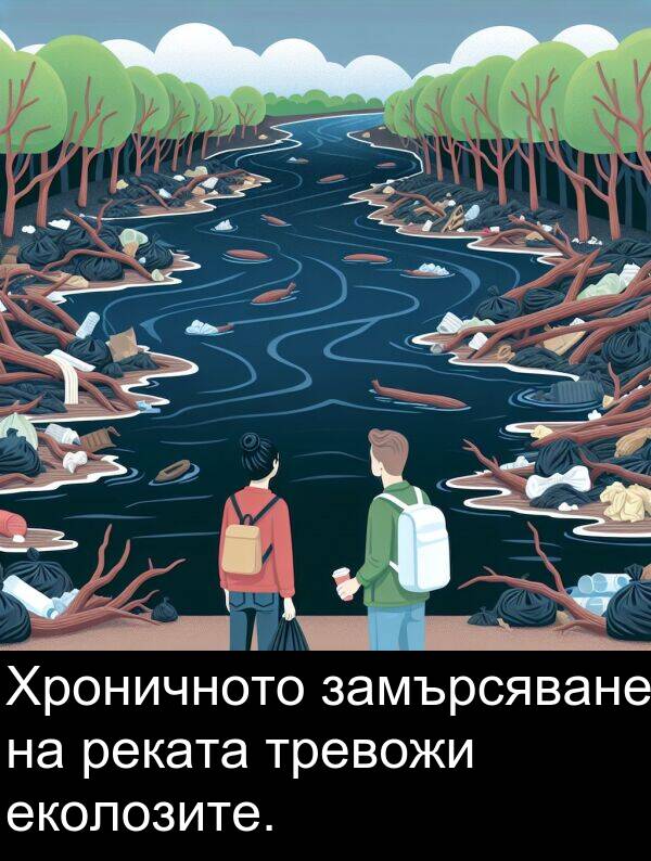 еколозите: Хроничното замърсяване на реката тревожи еколозите.