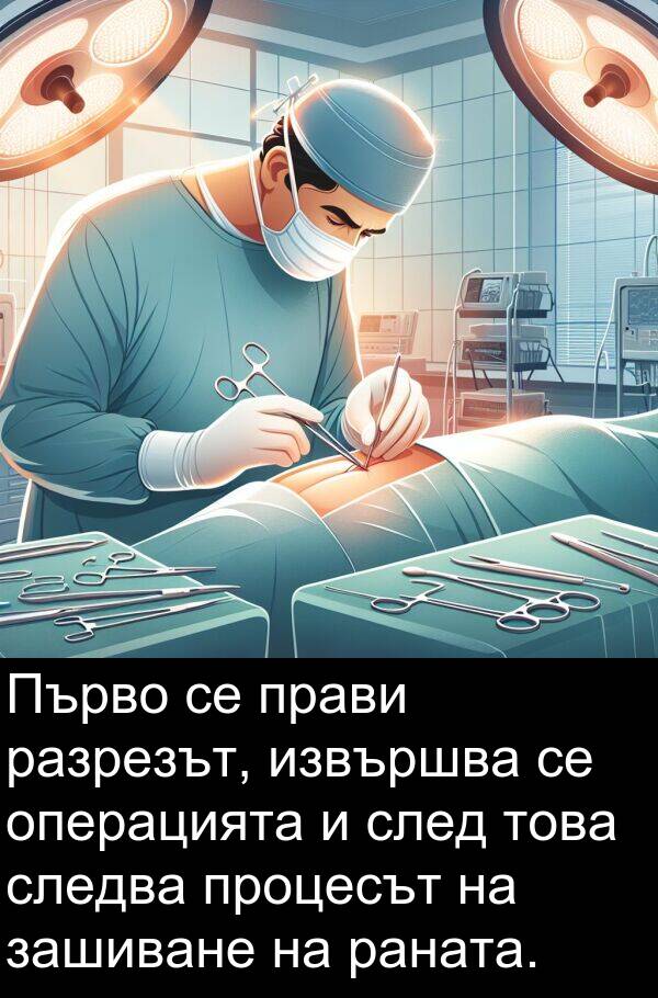 прави: Първо се прави разрезът, извършва се операцията и след това следва процесът на зашиване на раната.