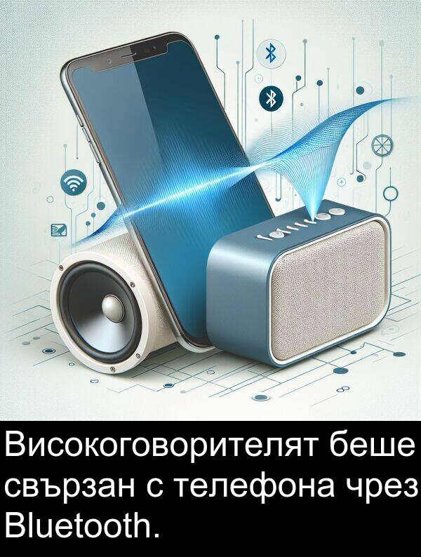 чрез: Високоговорителят беше свързан с телефона чрез Bluetooth.