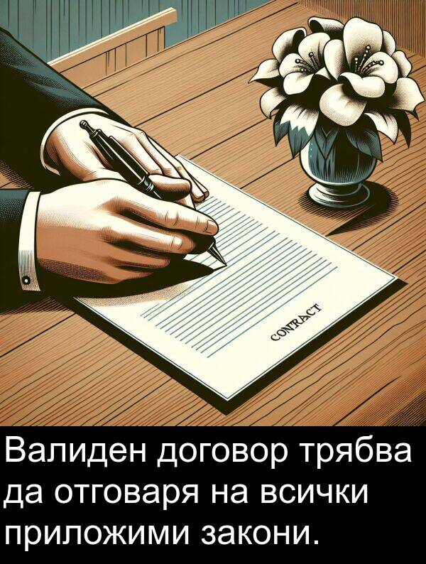 отговаря: Валиден договор трябва да отговаря на всички приложими закони.