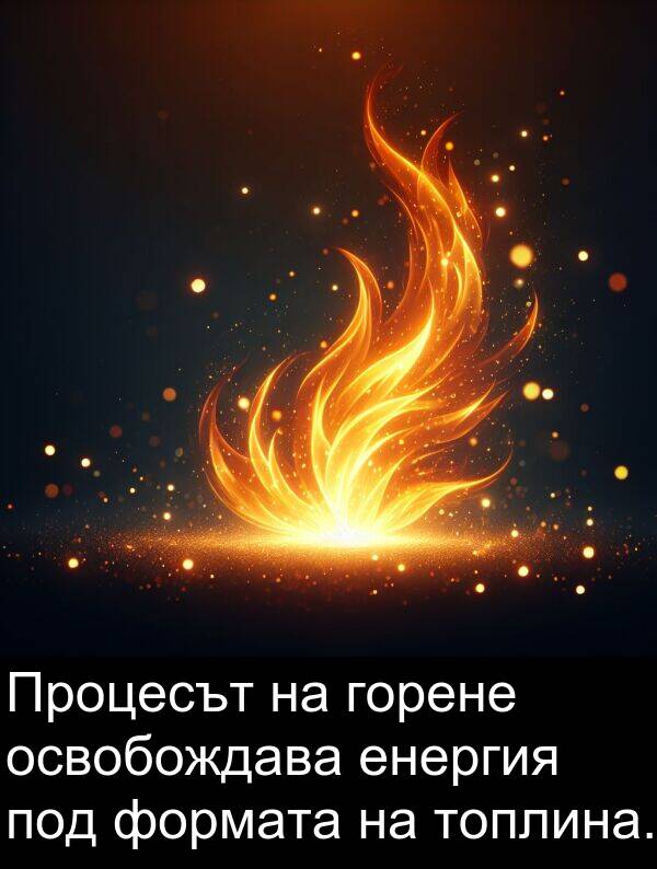 под: Процесът на горене освобождава енергия под формата на топлина.