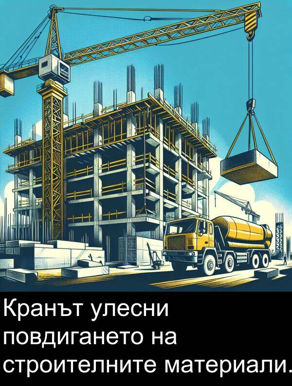 материали: Кранът улесни повдигането на строителните материали.