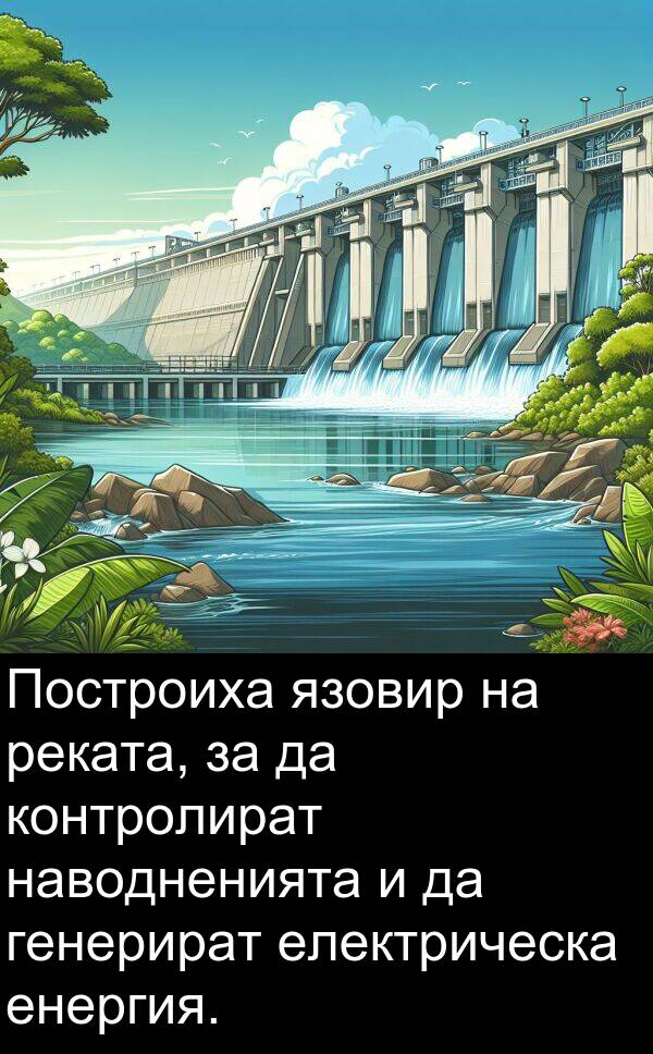 язовир: Построиха язовир на реката, за да контролират наводненията и да генерират електрическа енергия.