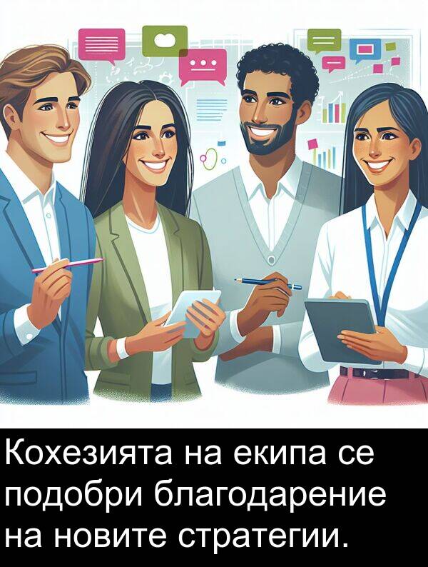 екипа: Кохезията на екипа се подобри благодарение на новите стратегии.