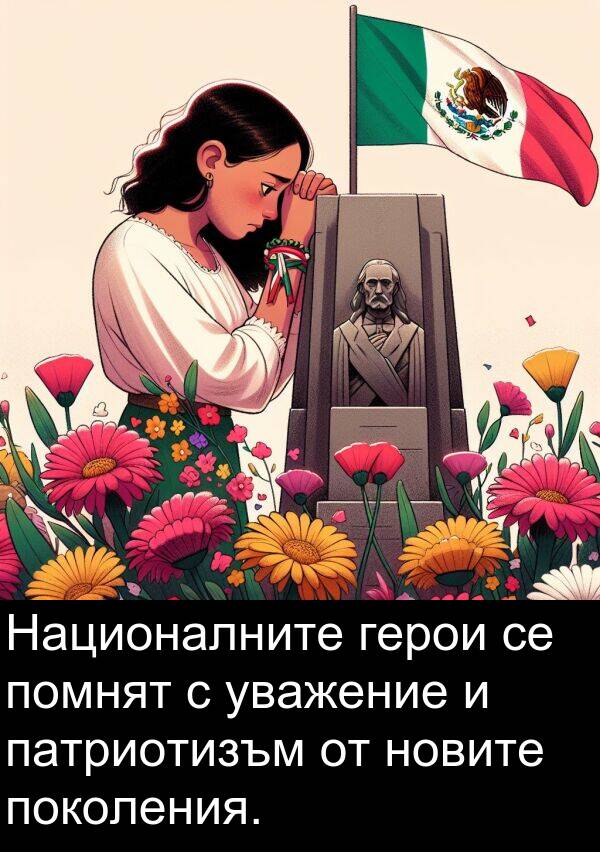 поколения: Националните герои се помнят с уважение и патриотизъм от новите поколения.