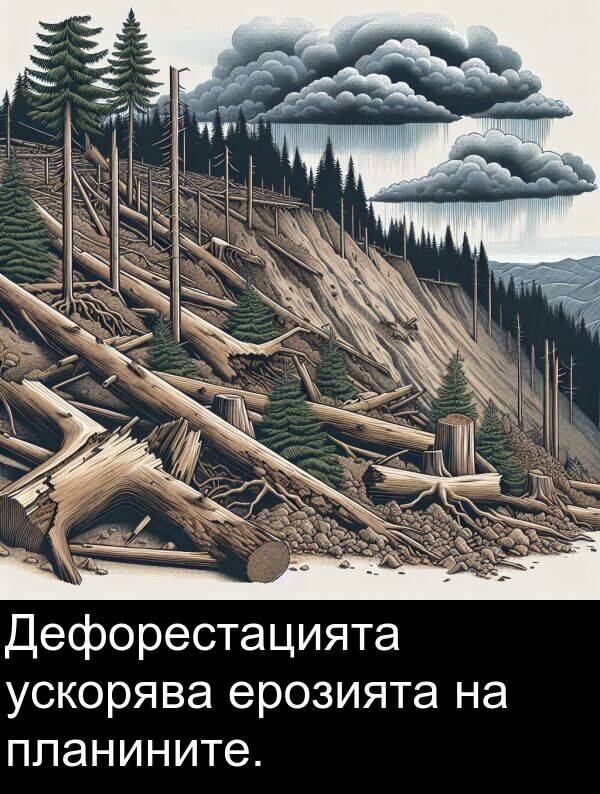ерозията: Дефорестацията ускорява ерозията на планините.