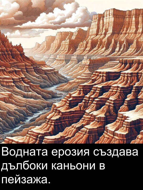 дълбоки: Водната ерозия създава дълбоки каньони в пейзажа.