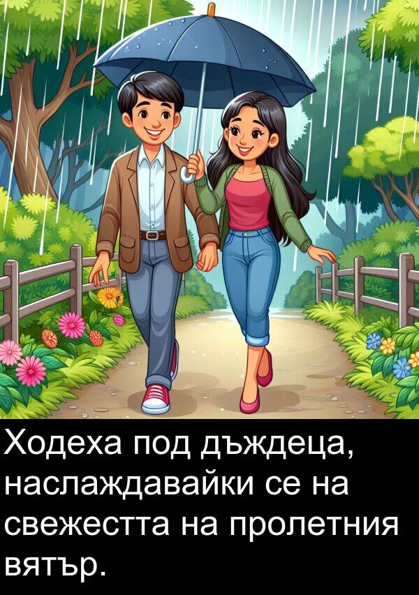 свежестта: Ходеха под дъждеца, наслаждавайки се на свежестта на пролетния вятър.