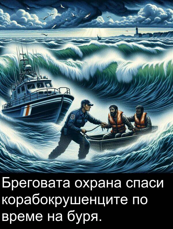 охрана: Бреговата охрана спаси корабокрушенците по време на буря.