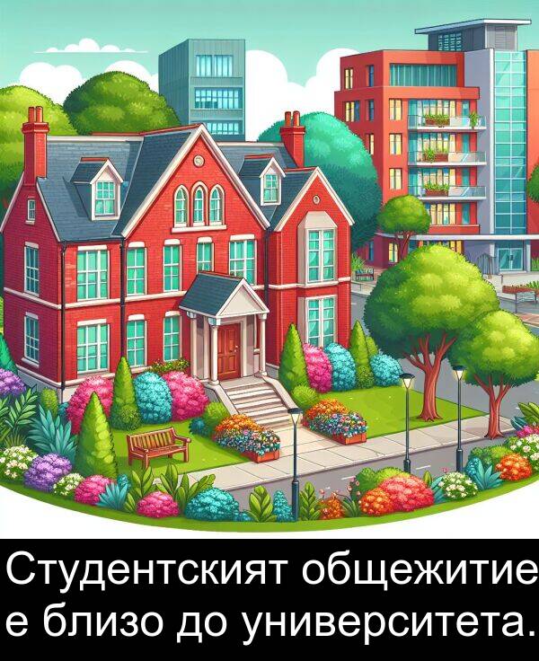 близо: Студентският общежитие е близо до университета.