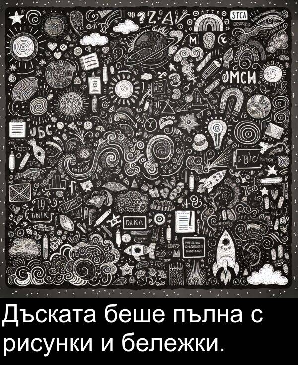 пълна: Дъската беше пълна с рисунки и бележки.