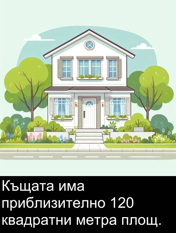 метра: Къщата има приблизително 120 квадратни метра площ.