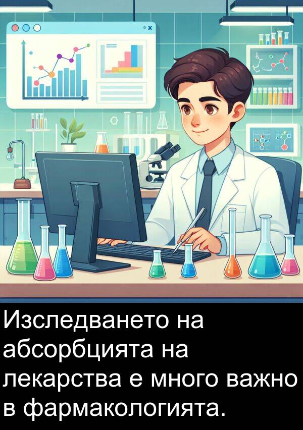 абсорбцията: Изследването на абсорбцията на лекарства е много важно в фармакологията.
