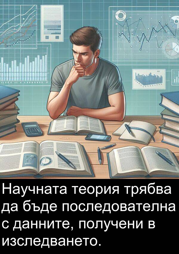 данните: Научната теория трябва да бъде последователна с данните, получени в изследването.