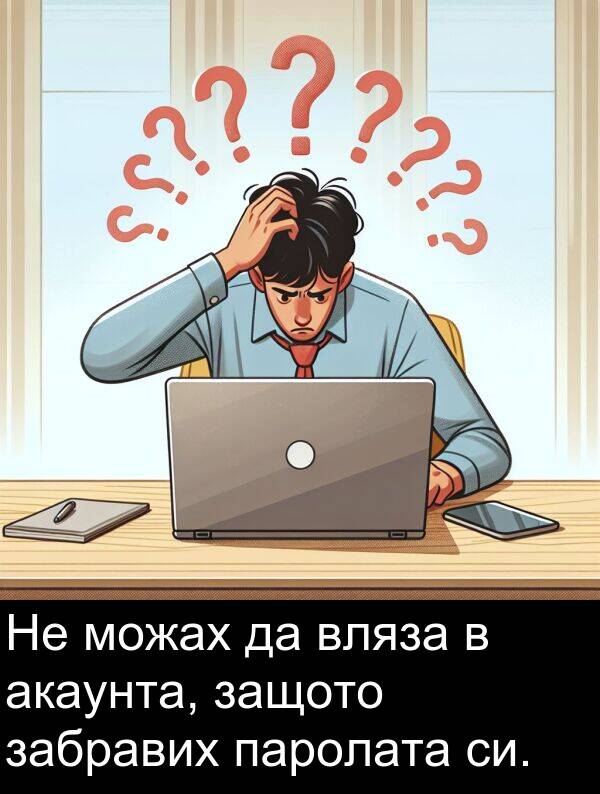 забравих: Не можах да вляза в акаунта, защото забравих паролата си.