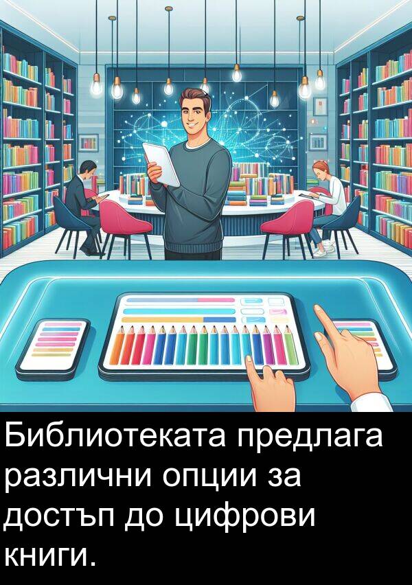 цифрови: Библиотеката предлага различни опции за достъп до цифрови книги.