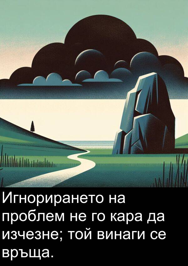 проблем: Игнорирането на проблем не го кара да изчезне; той винаги се връща.