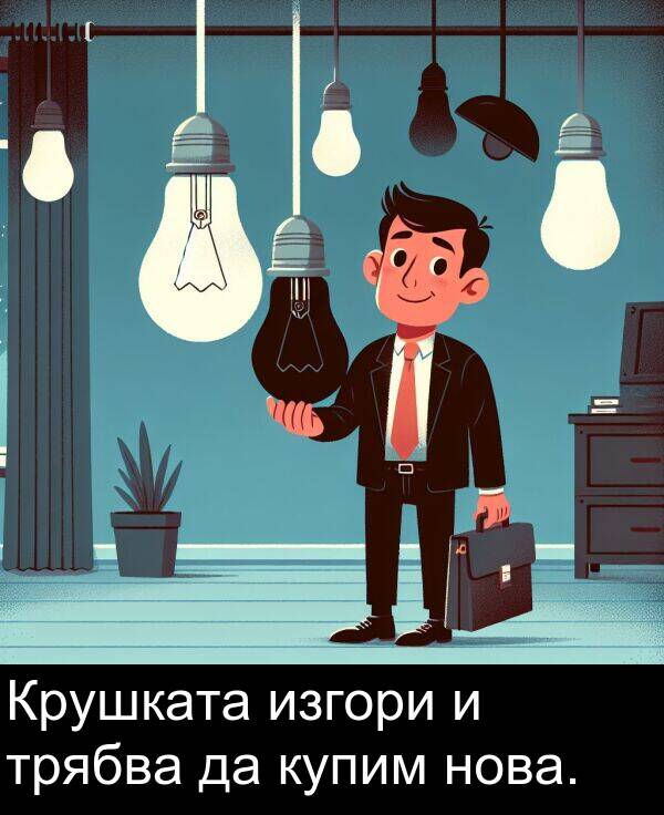изгори: Крушката изгори и трябва да купим нова.