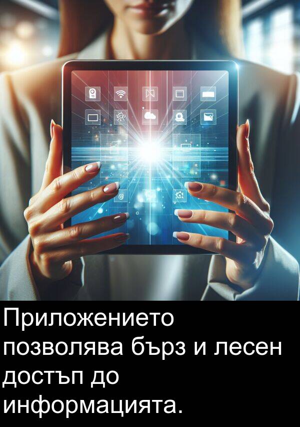 лесен: Приложението позволява бърз и лесен достъп до информацията.
