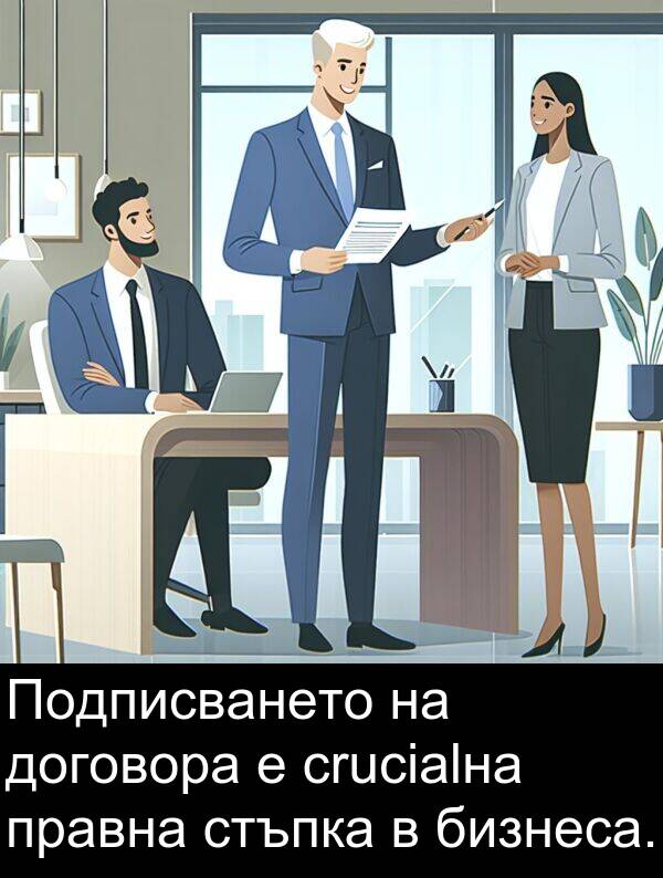 стъпка: Подписването на договора е crucialна правна стъпка в бизнеса.