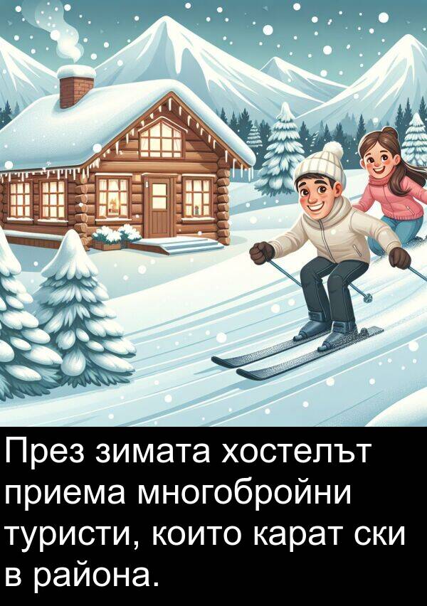 приема: През зимата хостелът приема многобройни туристи, които карат ски в района.