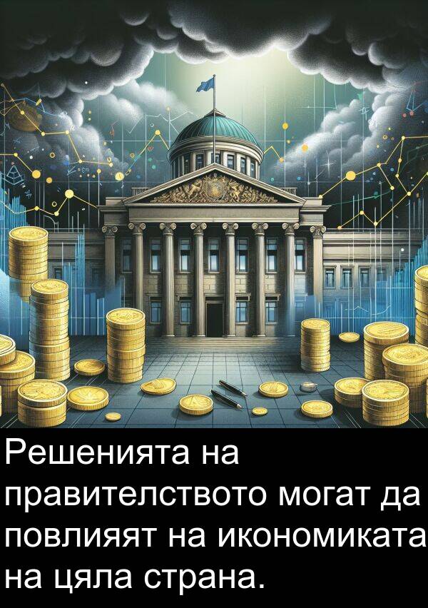 правителството: Решенията на правителството могат да повлияят на икономиката на цяла страна.