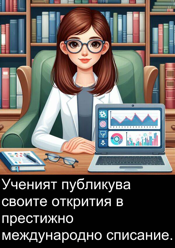 публикува: Ученият публикува своите открития в престижно международно списание.