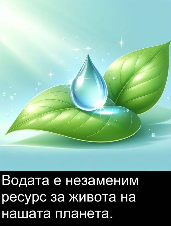 ресурс: Водата е незаменим ресурс за живота на нашата планета.