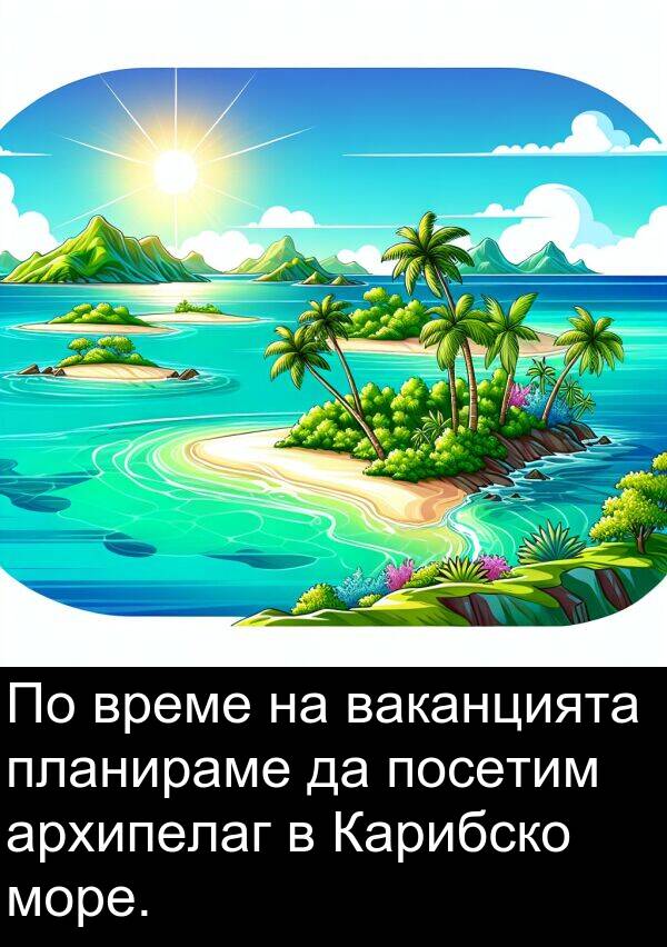 архипелаг: По време на ваканцията планираме да посетим архипелаг в Карибско море.