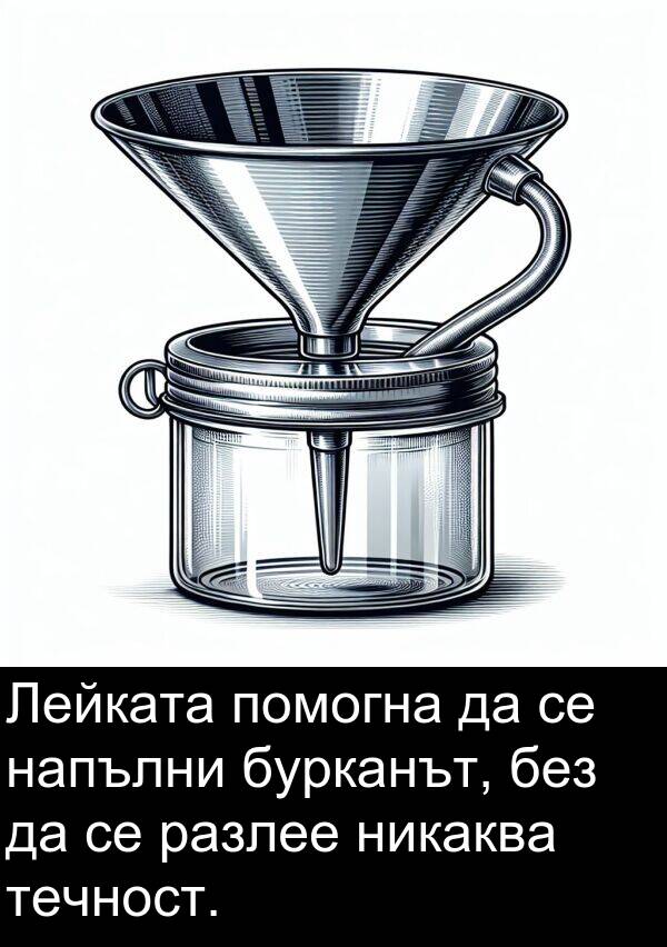 никаква: Лейката помогна да се напълни бурканът, без да се разлее никаква течност.